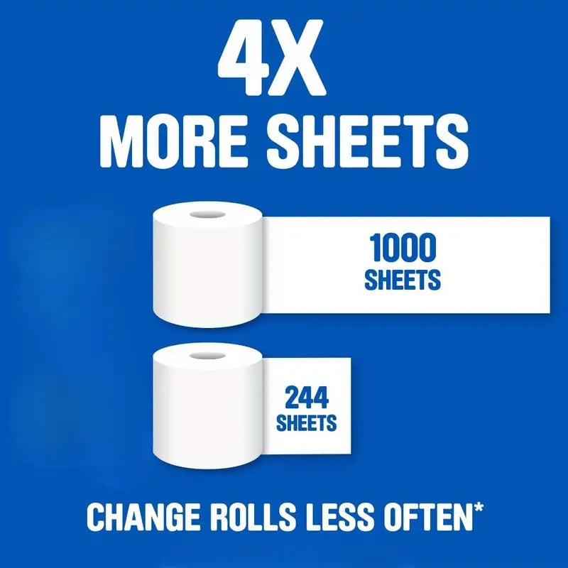 1000 Toilet Paper, 36 Rolls, 1, 000 Sheets Per